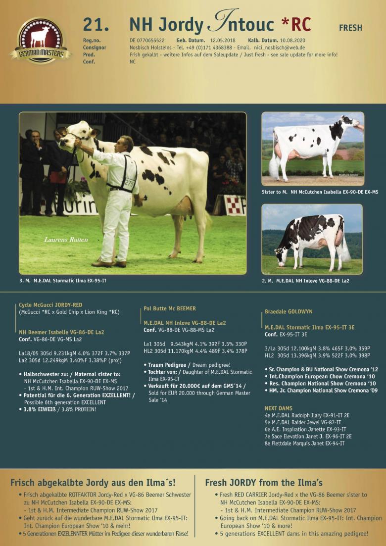 Datasheet for Lot 21. NH Jordy Intouc *RC