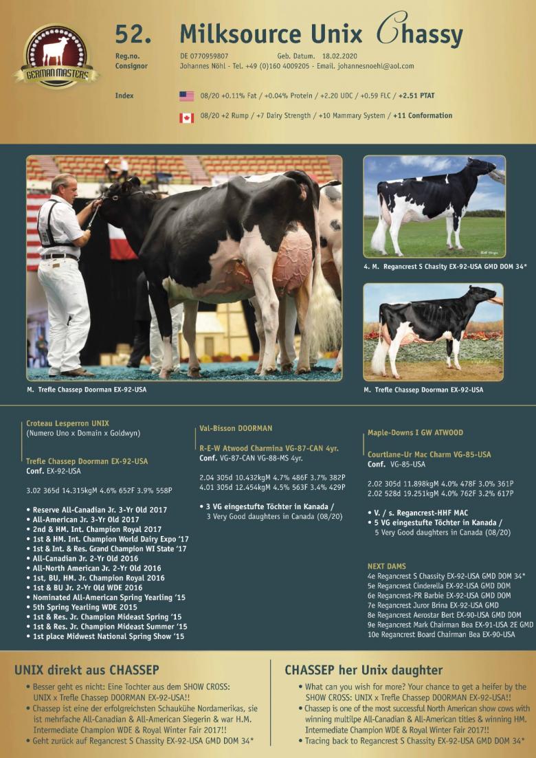 Datasheet for Lot 52. Milksource Unix Chassy | OUT OF SALE