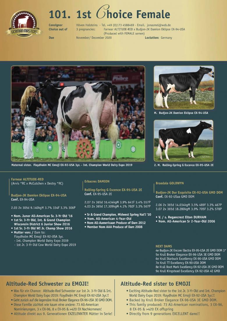 Datasheet for Lot 101. 1st Choice Female